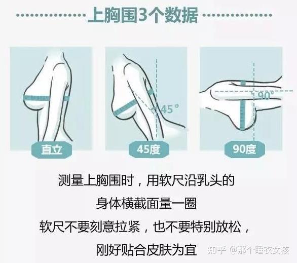 内衣尺码选购指南_内衣外穿女明星_如何挑选适合自己尺码的内衣