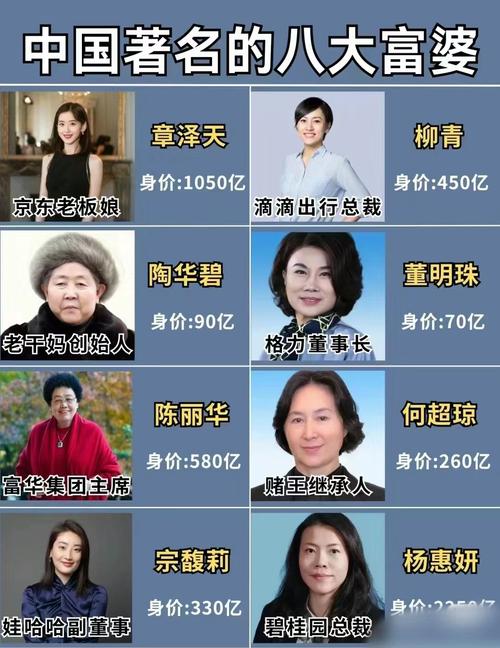 中国女明星富豪榜揭秘：她们如何靠投资与创业实现财富增值