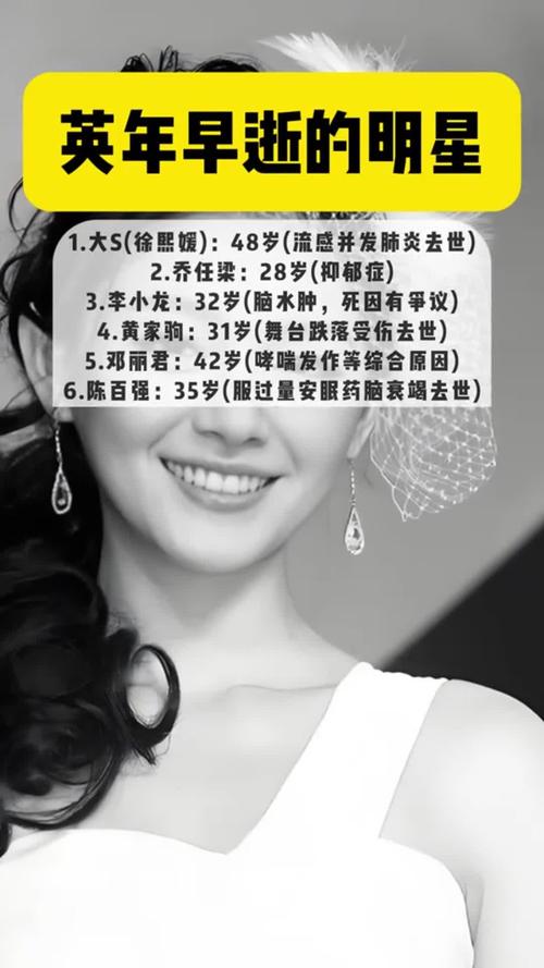 那些悄然离去的荧幕面孔：盘点近年去世的娱乐圈明星