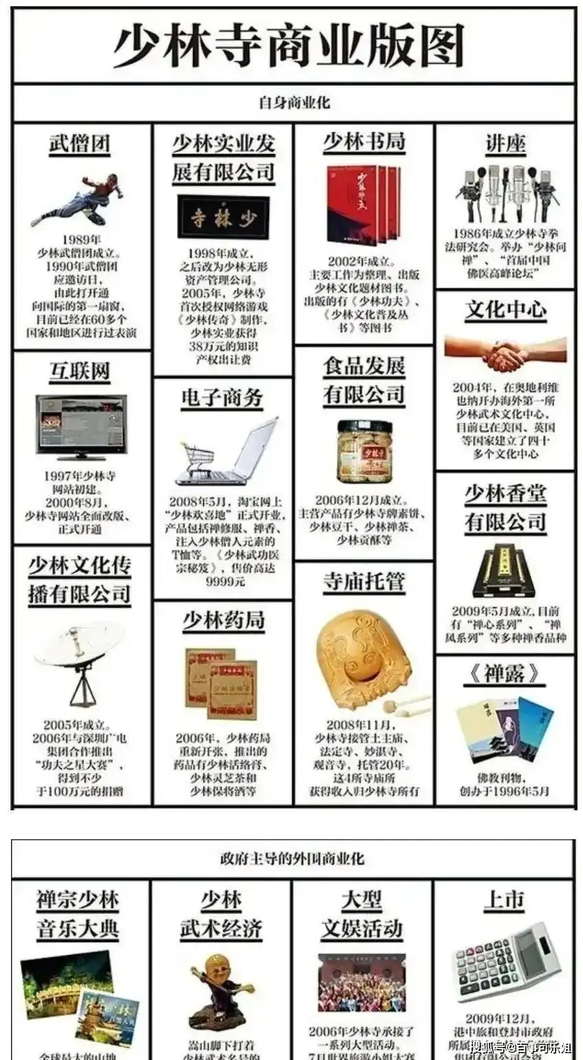 释永信被调查真相_网红大八卦方丈是谁呀-_少林寺方丈释永信被带走调查